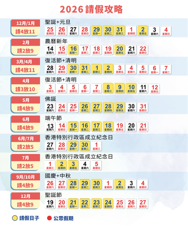 2026年請假攻略-背面-年曆卡設計-Design Easy