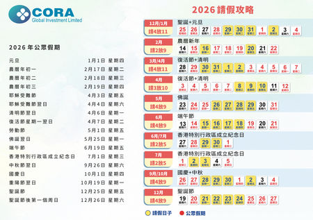 2026年公眾假期—請假攻略-背面-年曆卡設計-Design Easy